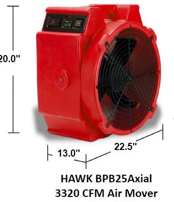 3320 CFM AXIAL AIR MOVER 2-SPEED, 1/4HP DC 115V Hz